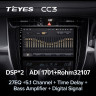 Штатная магнитола Teyes CC3 4/64 Toyota Harrier XU60 (2013-2020) F1
