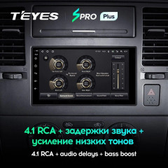 Магнитола Teyes SPRO Plus 4/64 Универсал 7"