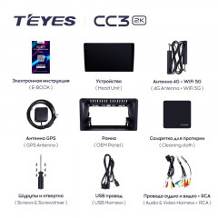 Штатная магнитола Teyes CC3 2K 360 6/128 Honda Stepwgn 6 2022+ Правый руль