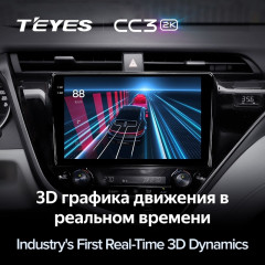 Штатная магнитола Teyes CC3 2K 360 6/128 Toyota Camry 8 XV 70 (2017-2020) F1