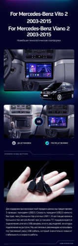 Штатная магнитола Teyes CC3 4/32 Mercedes-Benz Vito W639 (2010-2015)