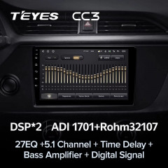 Штатная магнитола Teyes CC3 4/64 Kia Rio 4 IV FB (2020-2022)