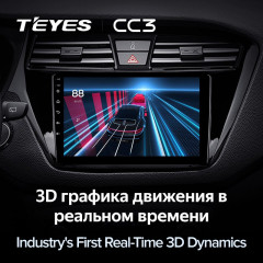 Штатная магнитола Teyes CC3 6/128 Hyundai i20 2 GB (2014-2018)