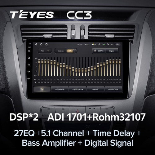 Штатная магнитола Teyes CC3 4/32 Geely Emgrand X7 1 GX7 EX7 (2011-2019)