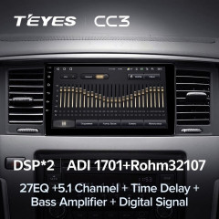 Штатная магнитола Teyes CC3 6/128 Nissan Patrol Y62 (2010-2020) F1 9"