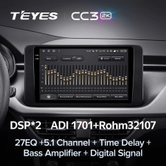 Штатная магнитола Teyes CC3 2K 4/32 Skoda Rapid 2 (2019-2023)