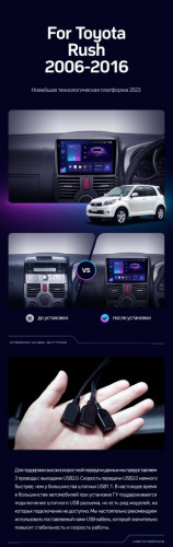 Штатная магнитола Teyes CC3 6/128 Toyota Rush J200 (2006-2016) Правый руль