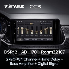 Штатная магнитола Teyes CC3 6/128 Volkswagen Polo Mk6 (2020-2022) F3