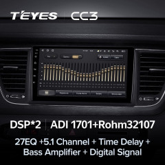 Штатная магнитола Teyes CC3 4/32 Kia Carnival YP (2014-2021) F1 Тип-A