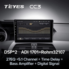 Штатная магнитола Teyes CC3 6/128 Mercedes-Benz C-Class W204 C204 S204 (2011-2015)