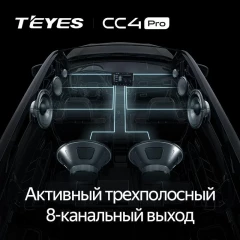 Штатная магнитола Teyes CC4 Pro 360 12/256 Nissan Cube 2 Z11 (2002-2008)