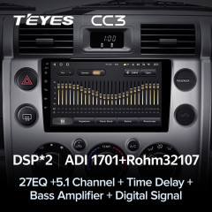Штатная магнитола Teyes CC3 4/32 Toyota FJ Cruiser J15 (2006-2020)