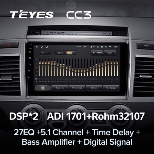 Штатная магнитола Teyes CC3 6/128 Mazda MPV LY (2006-2016)