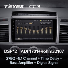 Штатная магнитола Teyes CC3 6/128 Mazda MPV LY (2006-2016)