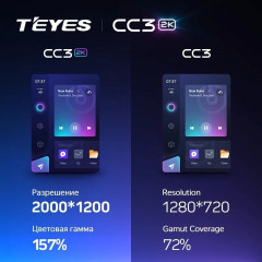 Штатная магнитола Teyes CC3 2K 360 6/128 Renault Koleos (2008-2016)