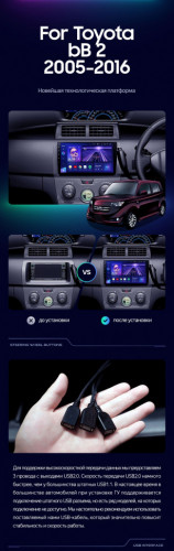 Штатная магнитола Teyes CC3 4/64 Toyota bB 2 QNC20 (2005-2016)