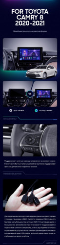 Штатная магнитола Teyes CC3 4/32 Toyota Camry 8 XV 70 (2020-2021)