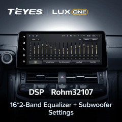 Штатная магнитола Teyes LUX ONE 4/32 Toyota Land Cruiser J300 300 (2021-2023) F1