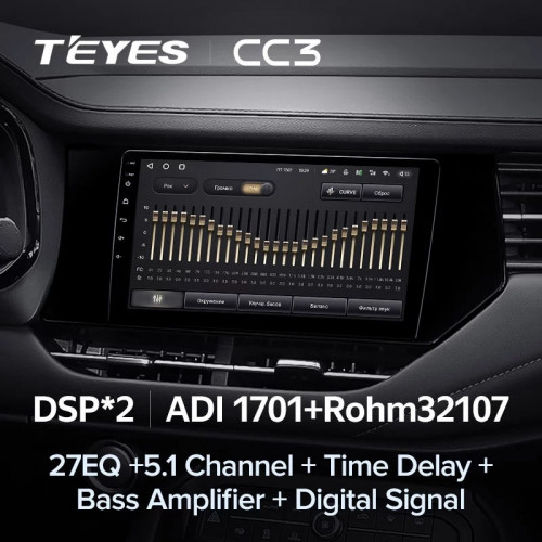 Штатная магнитола Teyes CC3 4/32 Haval F7 F7X (2019-2022)