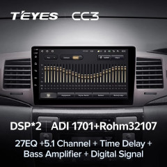 Штатная магнитола Teyes CC3 4/32 Toyota Corolla 9 E120 (2004-2006)