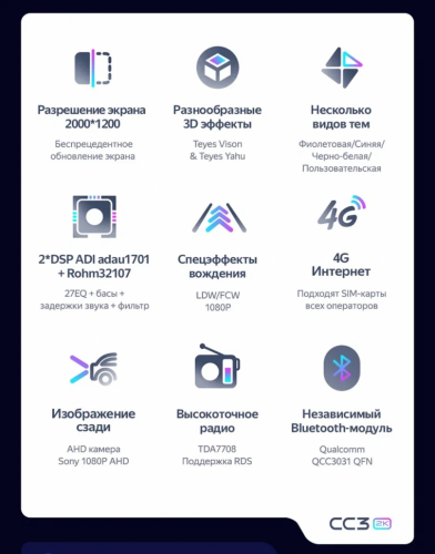 Штатная магнитола Teyes CC3 2K 4/32 Toyota Spade (2012-2019)