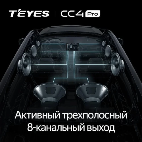 Штатная магнитола Teyes CC4 Pro 12/256 Toyota Camry 7 XV 50 55 (2014-2017) (13") F4