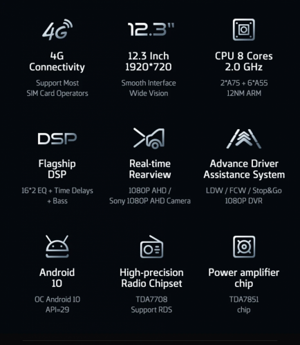 Штатная магнитола Teyes LUX ONE 360 6/128 Mercedes-Benz B-Class T245 W245 (2005-2011) Universal