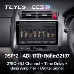 Штатная магнитола Teyes CC3 2K 4/64 Honda Jazz GD (2001-2008) Правый руль