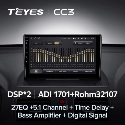 Штатная магнитола Teyes CC3 4/64 Volvo XC90 (2002-2014) F1