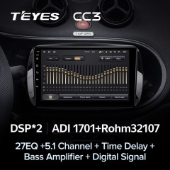 Штатная магнитола Teyes CC3 6/128 Mercedes-Benz Smart Fortwo 3 C453 A453 W453 (2014-2020)