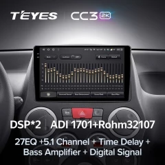 Штатная магнитола Teyes CC3 2K 360 6/128 Fiat Panda 2 (2003-2012)