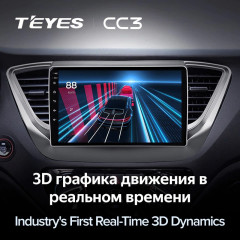 Штатная магнитола Teyes CC3 4/64 Hyundai Solaris 2 (2017-2020) F1 Тип-B