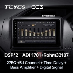 Штатная магнитола Teyes CC3 4/32 Toyota Esquire 1 (2014-2020)