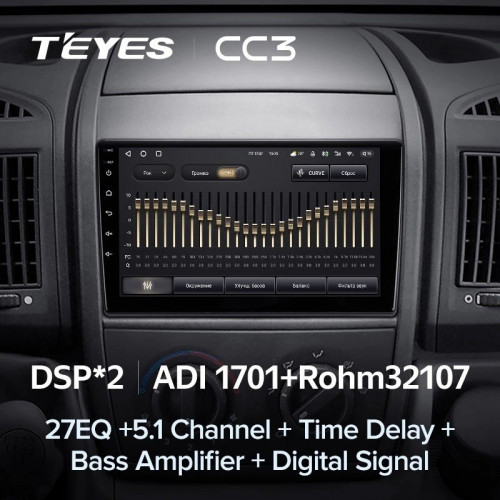 Штатная магнитола Teyes CC3 4/32 Fiat Ducato 3 (2006-2022)