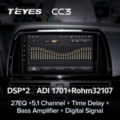 Штатная магнитола Teyes CC3 6/128 Mazda Atenza 3 (2012-2017) Тип-A Правый руль