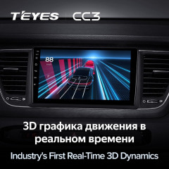 Штатная магнитола Teyes CC3 6/128 Kia Carnival YP (2014-2021) F1 Тип-А