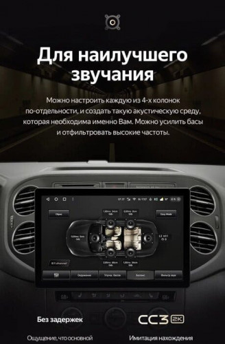 Штатная магнитола Teyes CC3 2K 4/64 Volkswagen Tiguan 1 NF (2006-2016) F1 (13")