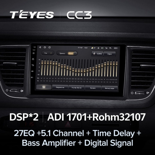 Штатная магнитола Teyes CC3 6/128 Kia Carnival YP (2014-2021) F1 Тип-В