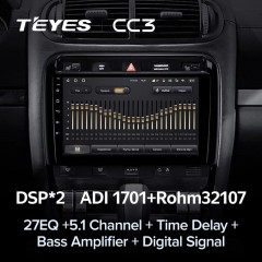 Штатная магнитола Teyes CC3 4/32 Porsche Cayenne I 1 9PA (2002-2010)