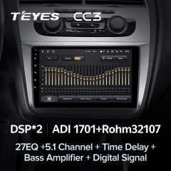Штатная магнитола Teyes CC3 6/128 Seat Altea 5P (2004-2015)