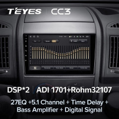 Штатная магнитола Teyes CC3 6/128 Fiat Ducato 3 (2006-2022)