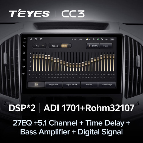 Штатная магнитола Teyes CC3 6/128 Haval H9 (2014-2020)