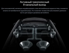 Штатная магнитола Teyes CC4 12.3" 6/64 Toyota Land Cruiser Prado 150 (2018-2020)