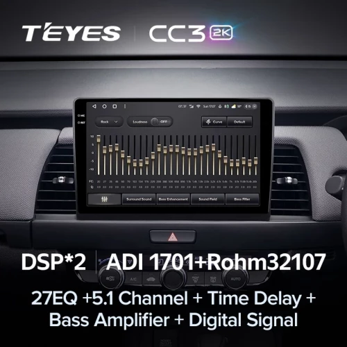 Штатная магнитола Teyes CC3 2K 6/128 Honda Jazz 4 (2020-2024) Тип-A Правый руль