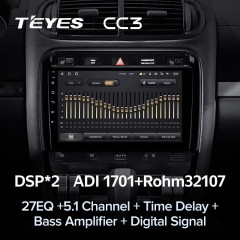 Штатная магнитола Teyes CC3 4/64 Porsche Cayenne I 1 9PA (2002-2010)