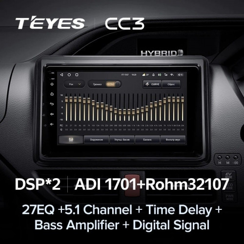 Штатная магнитола Teyes CC3 6/128 Toyota Esquire 1 (2014-2020)