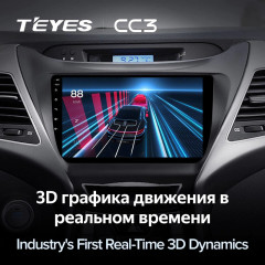 Штатная магнитола Teyes CC3 4/64 Hyundai Elantra 5 JK GD MD UD (2010-2016) F1