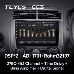 Штатная магнитола Teyes CC3 4/32 Honda Stream 1 (2000-2006)