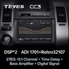 Штатная магнитола Teyes CC3 4/32 Toyota Prius XW20 (2003-2011) F1