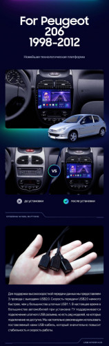 Штатная магнитола Teyes CC3 4/32 Peugeot 206 (1998-2012) F1